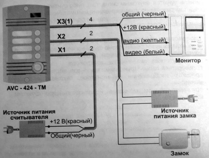 Activision avc 305 схема подключения