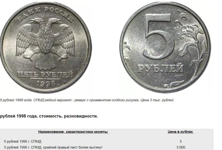 Продать 7 5 рублей. Редкая монета 5 рублей 1998 года таблица. Монета 5 рублей 1998. Ценные монеты 5 рублей 1998. Дорогие монеты 5 рублей 1998.