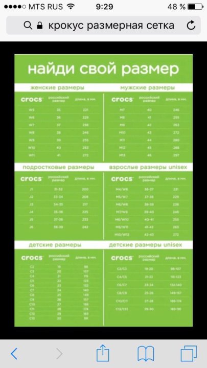 Crocs Интернет Магазин Размерная Сетка