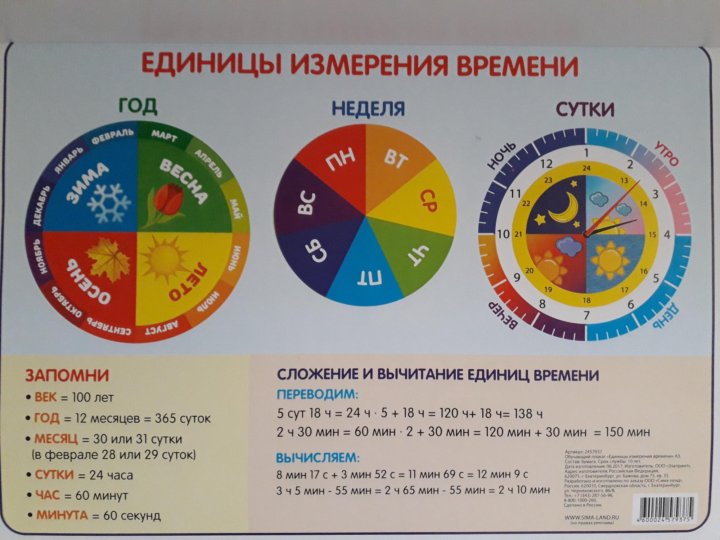 Календарь недели в форме диска со стрелкой картинка