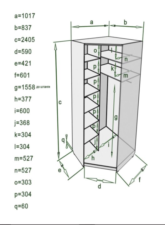 Как правильно замерить шкаф угловой