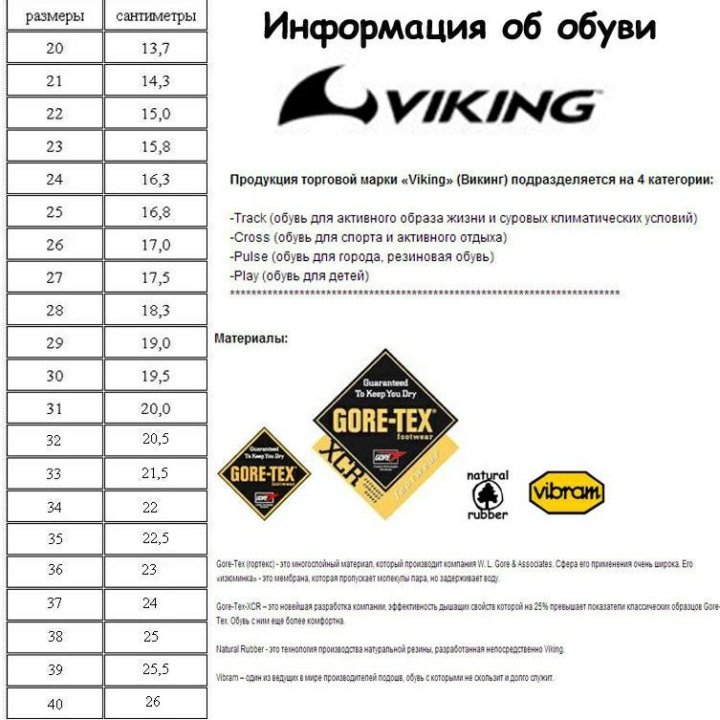 Викинг Магазин Обуви Официальный Сайт