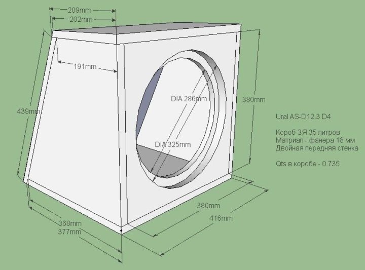 Чертеж сабвуфера на 12 дюймов