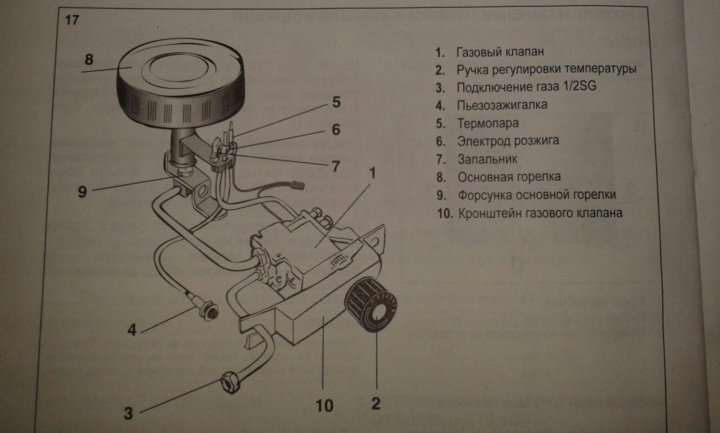 Евросит 630 газовая автоматика регулировка. Клапан газовый Eurosit 630 0085ap0012. Схема газовый клапан 630 Eurosit. Газовый клапан 630 Eurosit инструкция. Блок запальника Eurosit 630.