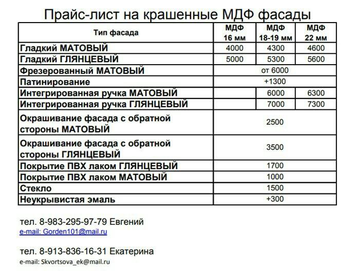 Прайс лист барнаул. Прайс лист. Расценки по покраске мебели. Расценки на покраску фасада дома. Расценки на покраску мебельных фасадов.