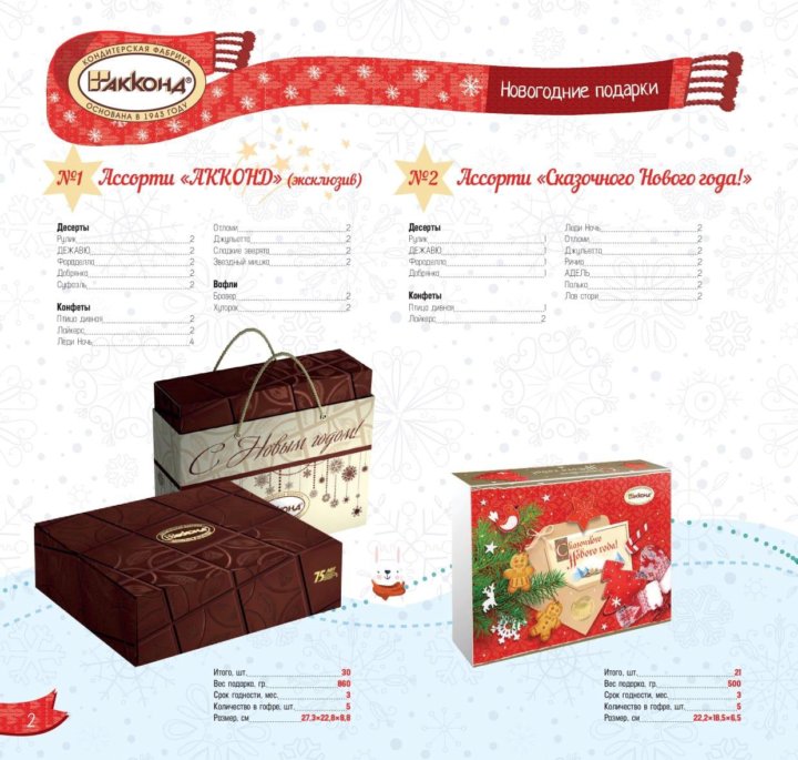 Новогодние Подарки Люберцы Новогодние Подарки Люберцы