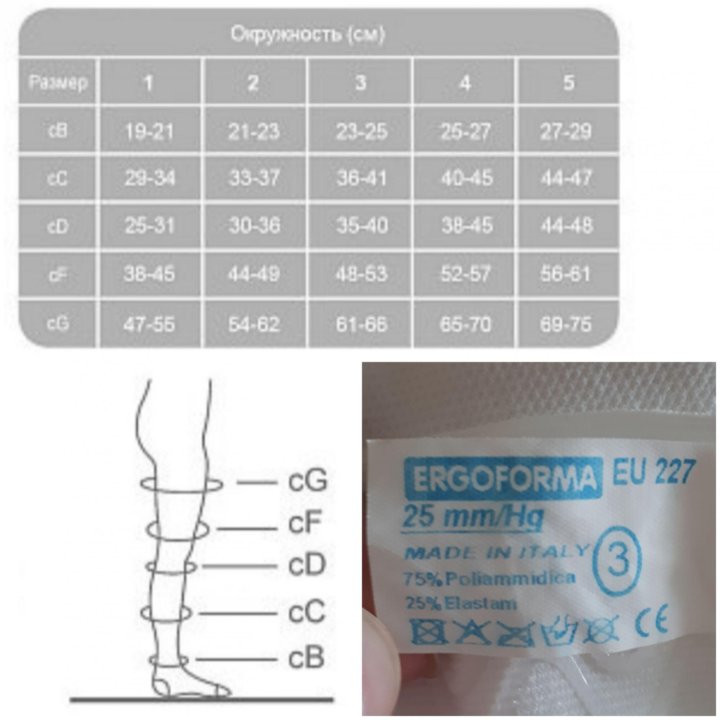2.227. Чулки компрессионные Ergoforma eu 227. Чулки Ergoforma 227 таблица размеров. Чулки антиэмболические 2 кл 2r236. Чулки Эргоформа 25 мм.