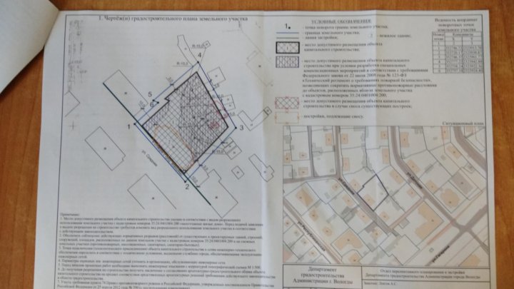 Градостроительный план омск земельного участка