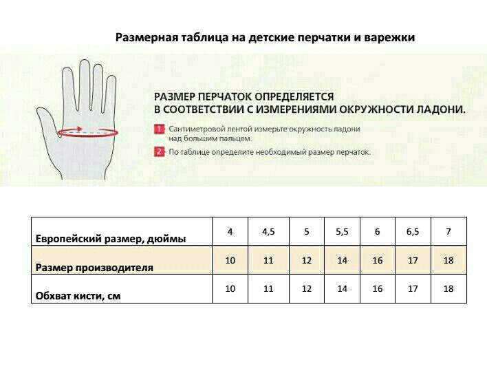 Таблица размеров перчаток. Размерная таблица перчаток 1. Размер перчаток 4 года мальчик. Размерная сетка перчаток Хускварна. Перчатки Баркито Размерная сетка.