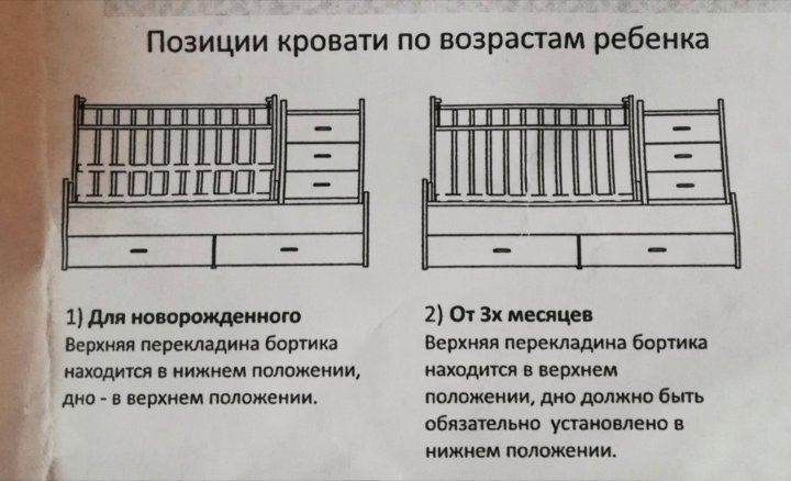 Кровать трансформер с маятником и комодом схема сборки