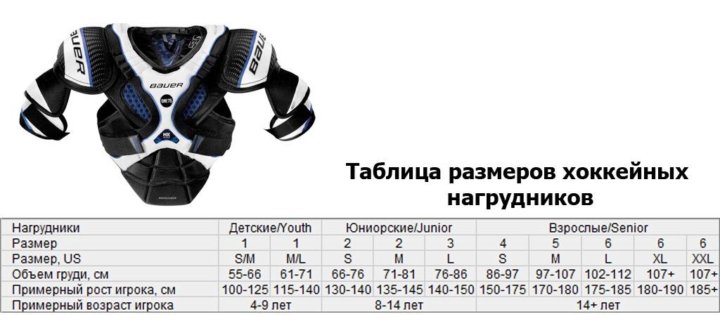 Вратарские нагрудники бауэр размеры таблица