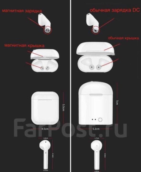 Как подключить наушник аирподс к кейсу AirPods - купить в Южно-Сахалинске, цена 3 000 руб., продано 17 декабря 2018 - Н