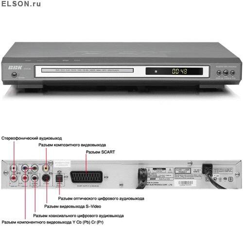 Bbk dv521si схема