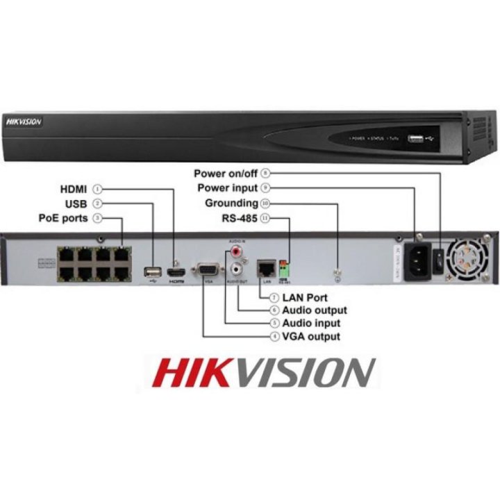 Видеорегистратор hikvision ds 7600 series инструкция