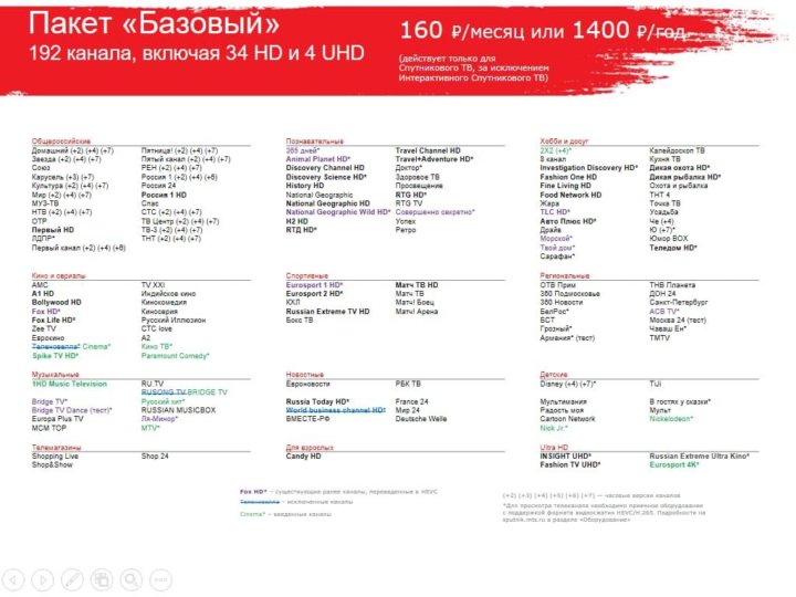 Программа кабельного мтс. Пакет каналов МТС. Список каналов МТС спутниковое. Список телеканалов МТС ТВ. Список каналов МТС спутниковое ТВ.