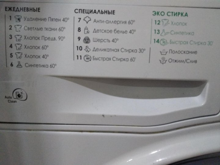 Стиральная машинка бош режим 60 эко. Расшифровка символов на ярлыках одежды стирка. Ручная стирка в стиральной. Стиральная машинка самсунг кнопки на дисплее. Стиральная машина beko режим стирки эко 60.