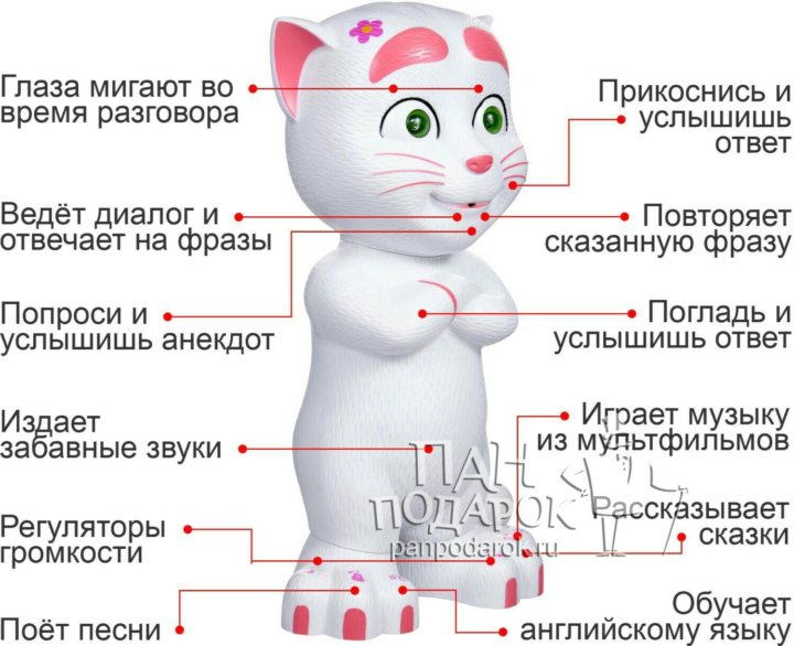 Распайка игрушки говорящий кот