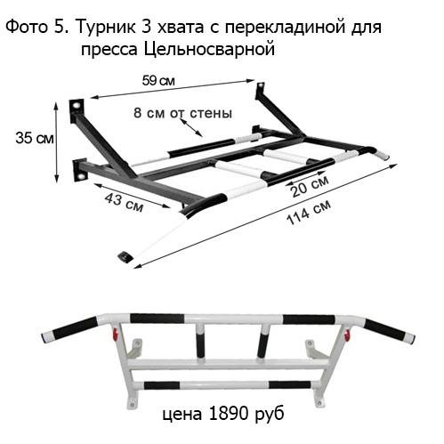 Турник на стену спб Турник на стену спб