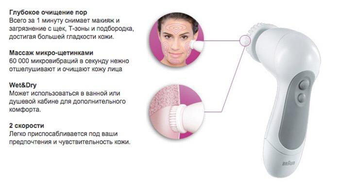 Braun face 2-в-1 для глубокого очищения пор и точной эпиляции