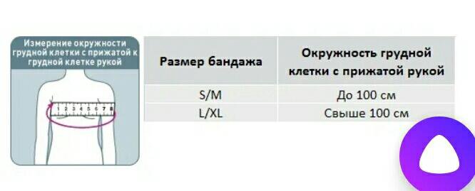 Рассмотрите рисунки 1 2 с изображением измерения обхвата грудной клетки человека как называется этот