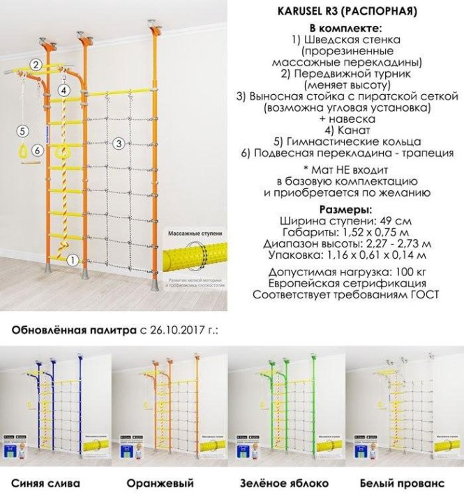 Схема шведской стенки сборки