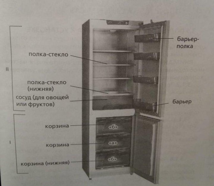 Встраиваемый холодильник атлант xm 4307 000 схема встройки