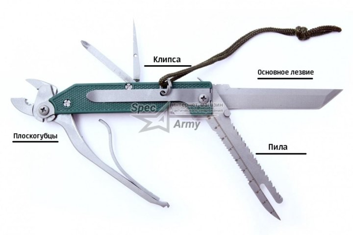 Мультитул Ратник 6Э6 купить в магазине Военсклад