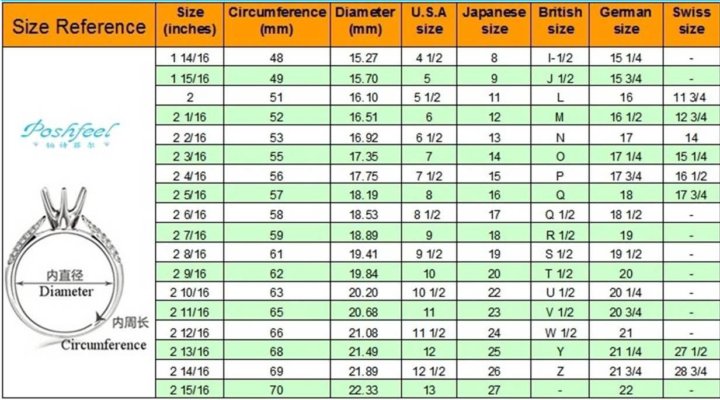 Размер колец таблица россия