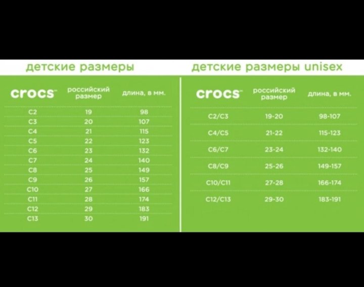 Размер кроксов для женщин таблица на русском