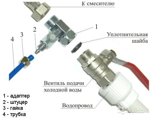 Соединить два крана. Штуцер для подключения фильтра Аквафор к водопроводу. Адаптер-вентиль для подключения фильтров 1/2х12х1/4 Гейзер. Подсоединение трубки фильтра к крану. Тройник для подключения фильтра к водопроводу.