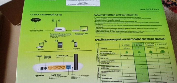 Гарант телевидение. Гарант интернет Гомель. Гарант ТВ Тамбов цифровое Телевидение. Комфорт Гарант 2800 инструкция. Гарант комфорт Видное к609.