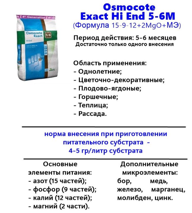 Осмокот для помидоров и огурцов. Удобрение осмокот экзакт стандарт. осмокот 100. осмокот про 5-6. osmocote exact standard high k 5-6 м.