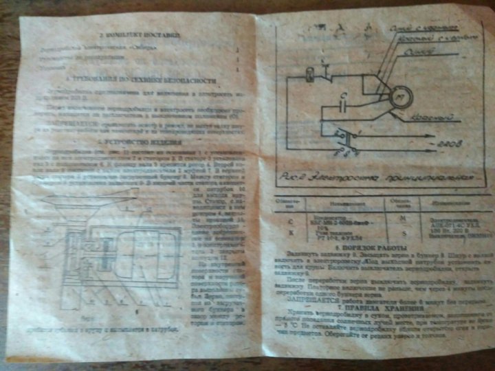 Схема зернодробилки колос