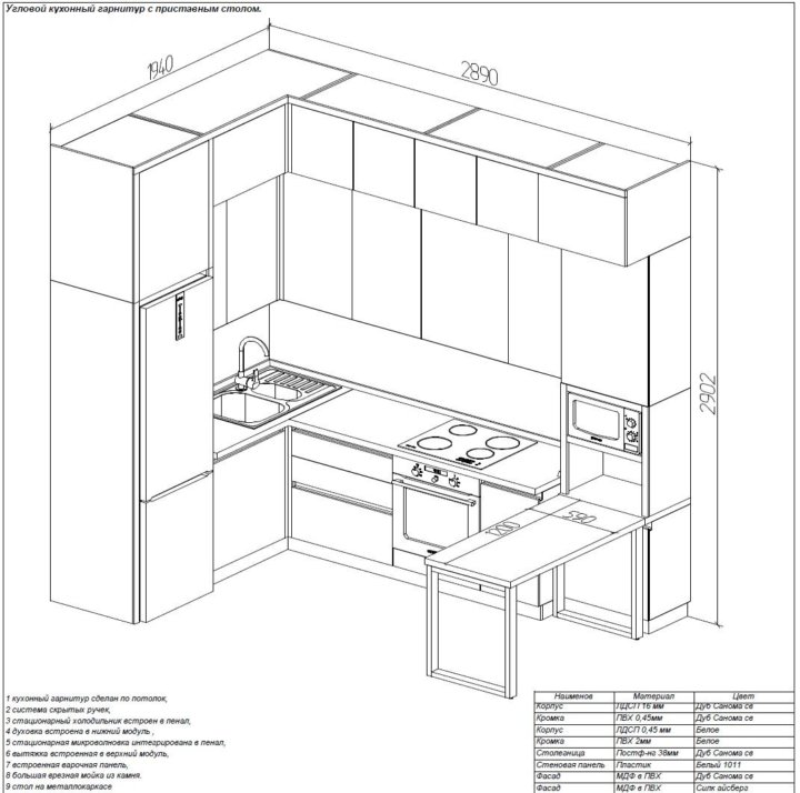 Проект кухни угловой с размерами с двухуровневыми шкафами