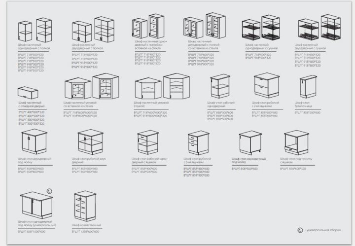 Сборка углового шкафа инструкция в картинках