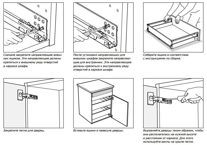 Как собирать шкаф икеа