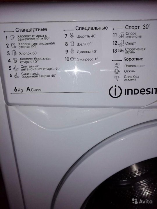 Стиральная машина индезит иннекс 5 кг. Стиральная машинка индезит функция. Стиральная машина индезит висл 82 режимы стирки. Стиральная машинка индезит функция. Машина индезит режимы стирки.