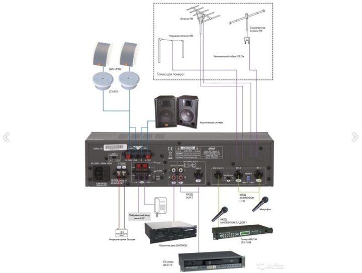 Sunbuck av 298bt схема