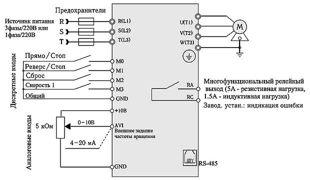 Как правильно подключить частотник Устройства плавного пуска "RIPOW" - купить в Томске, цена 6 000 руб., продано 29