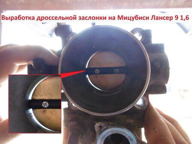 Методы контроля герметичности