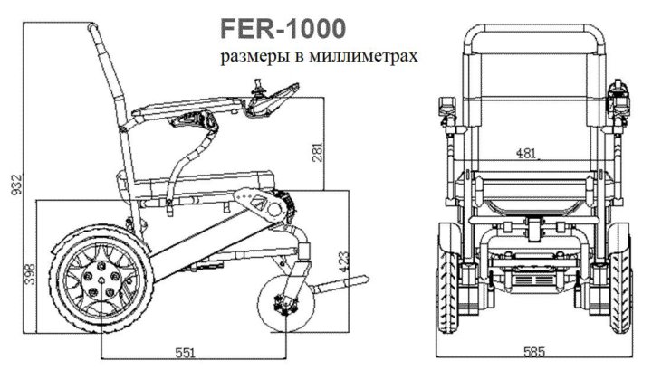 Колея коляски. Ширина инвалидной коляски с электроприводом. Инвалидная коляска чертеж. Инвалидная коляска габариты стандарт. Чертеж.инвалидной электроколяски.