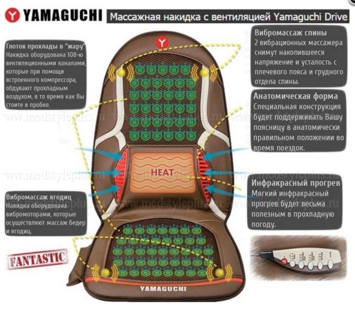 Карта кресел ямагучи