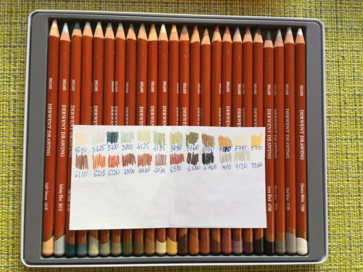 Итальянская медаль крейсера луиджи кадорна. Тангл звезда. Рисуем на рамке с пленкой портреты рисунок. Draw 24. Наборы масляных карандашей derwent.