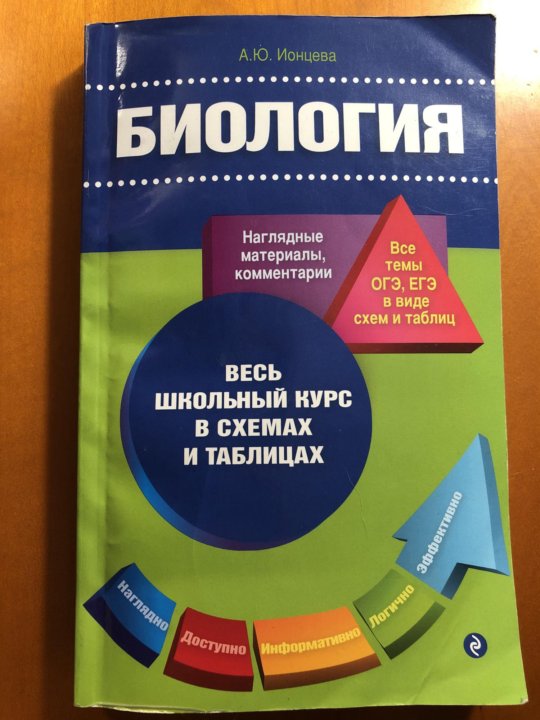 Биология в схемах и таблицах ионцева садовниченко