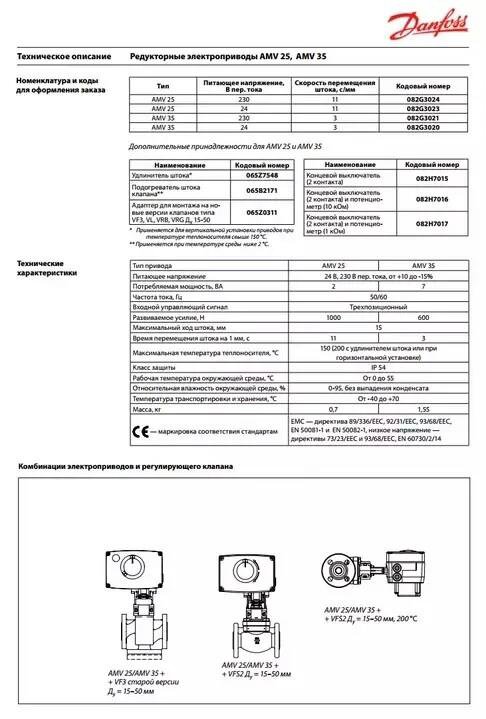 Описание 30. Электропривод AMV(E) 25/35, Danfoss. Danfoss AMV 25 230 B (082g3024). Электропривод редукторный к клапану, Тип amv25. AMV 25 Danfoss.