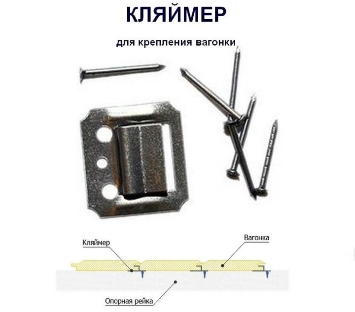 Монтаж мдф панелей на стены на кляймеры