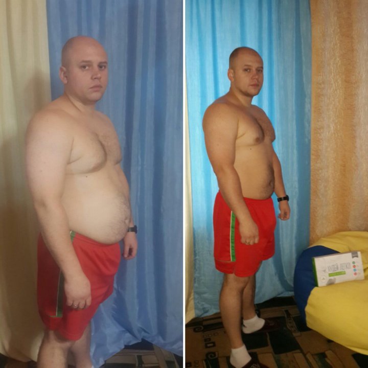 Диета Энерджи Результаты.