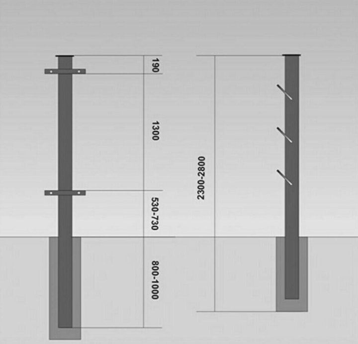 Отверстия для столбов. Схема монтажа бетонных столбов для забора. Опора столба бетонируемая 101х60х100х400мм. Бетонный столб 3с 30в. Столб-колонна профтрубы 100 100.