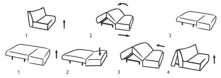 Как собрать диван аккордеон схема сборки