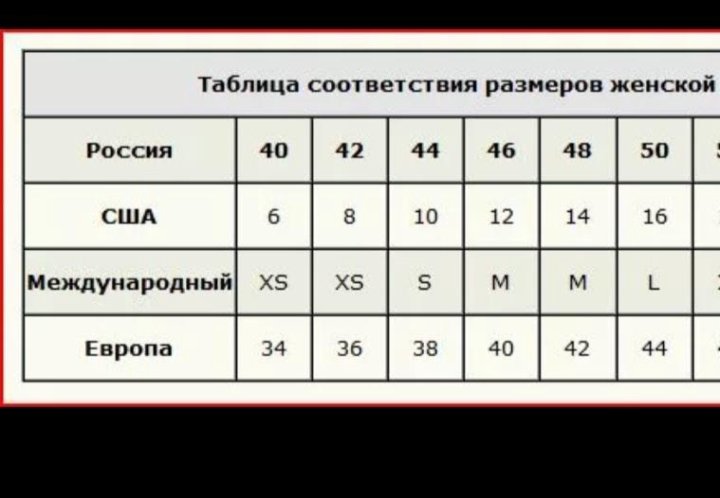 Выполни соответствие 6 7. Российский размер 38. Timberland Размеры соответствие. Пума Размерная сетка обуви. Все Размеры и их перевод.